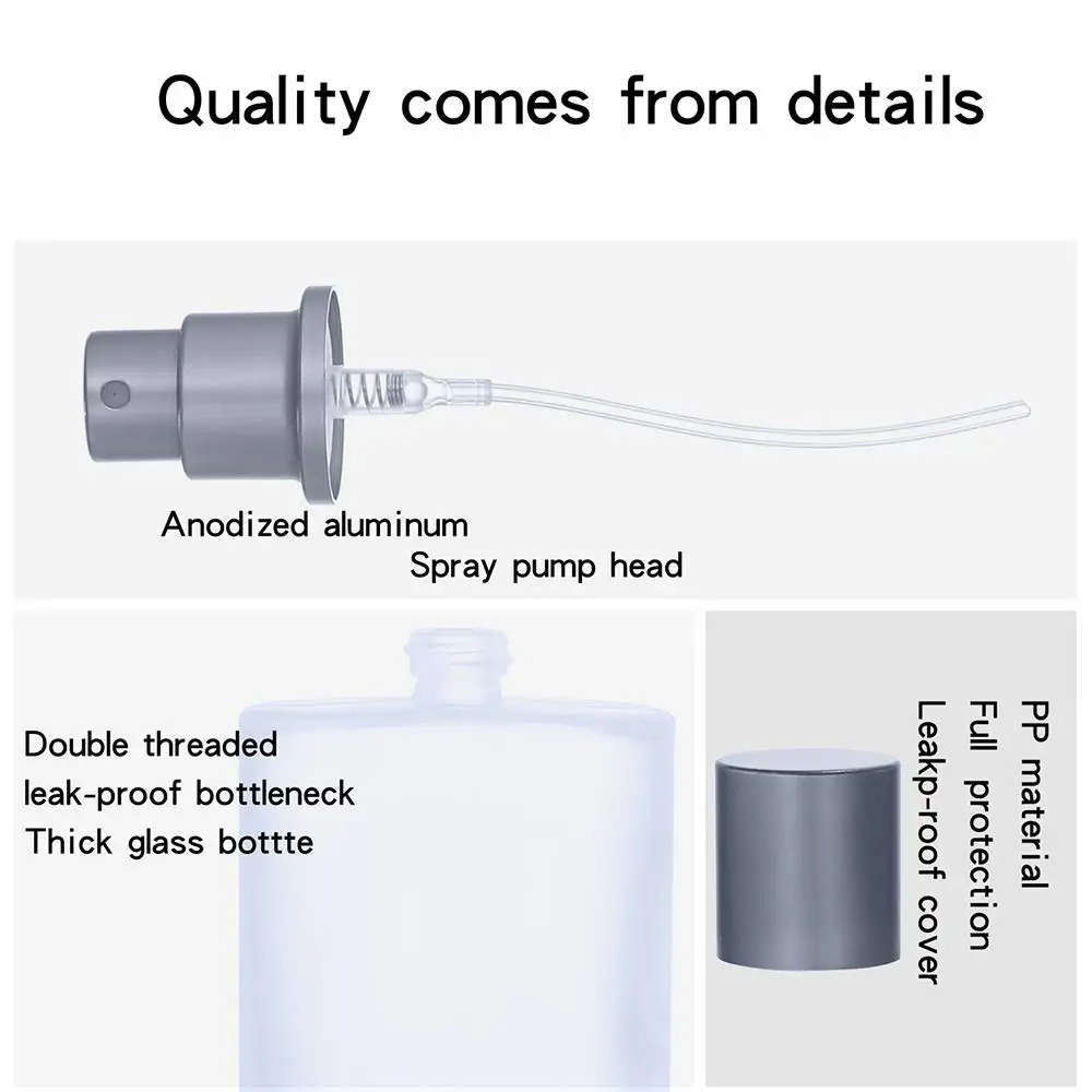 30ml Screw Top Sandblasted Gla - огляд і ціна Misting Bottle Fine