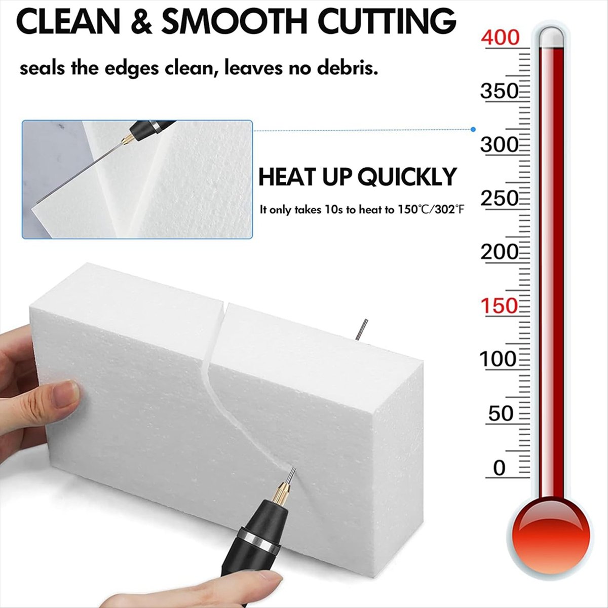 HITL  Foam Cutter Hot Wire Kni - огляд і ціна Cutting Board Foam